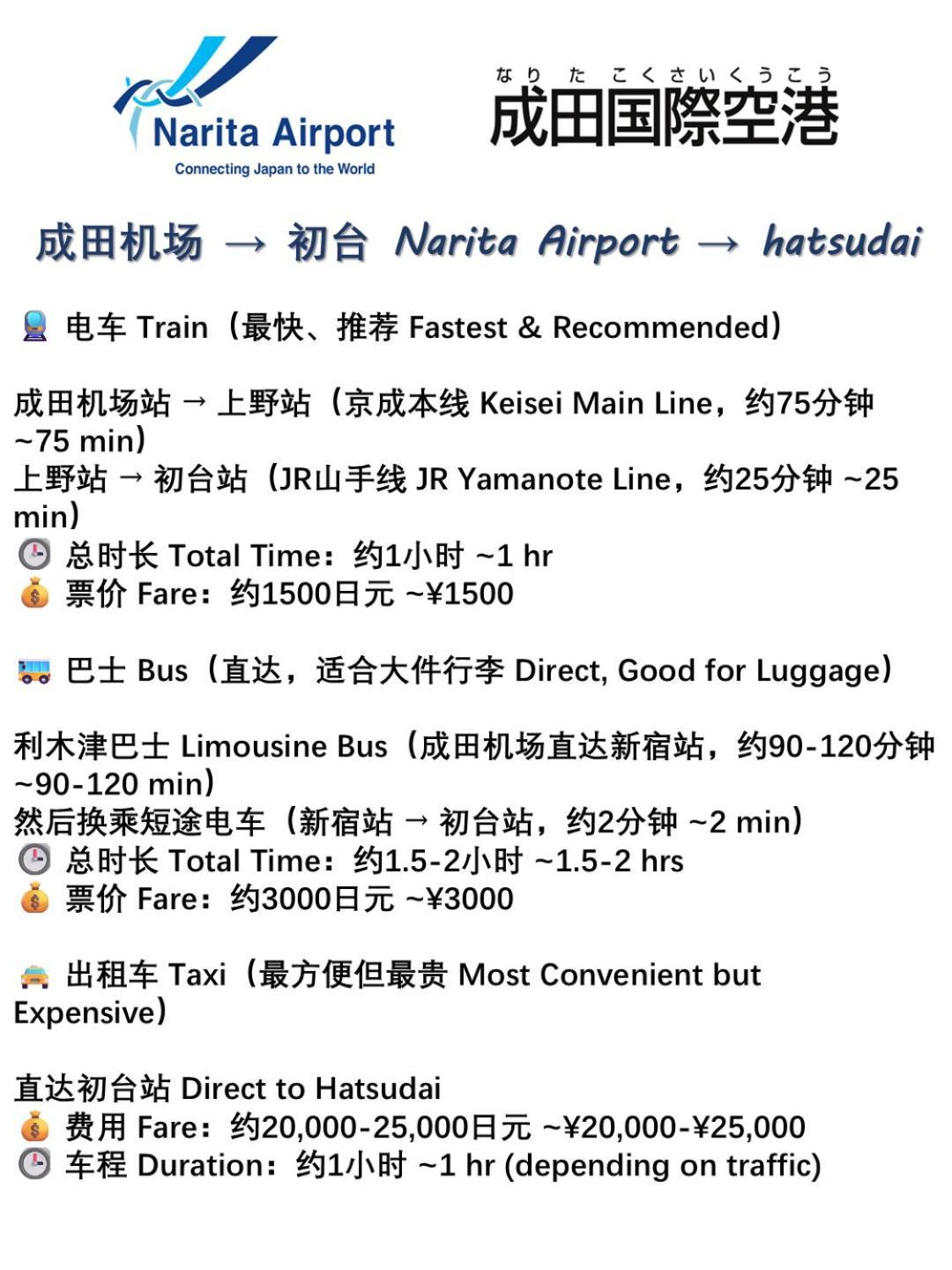 桜の川18 5 Minutes Htsudai Station, 1 Minute Train To Shinjuku, 120㎡ Villa, Four Bedrooms Prefektura Tokio Exteriér fotografie