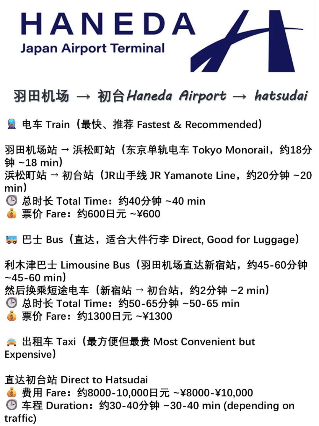 桜の川18 5 Minutes Htsudai Station, 1 Minute Train To Shinjuku, 120㎡ Villa, Four Bedrooms Prefektura Tokio Exteriér fotografie