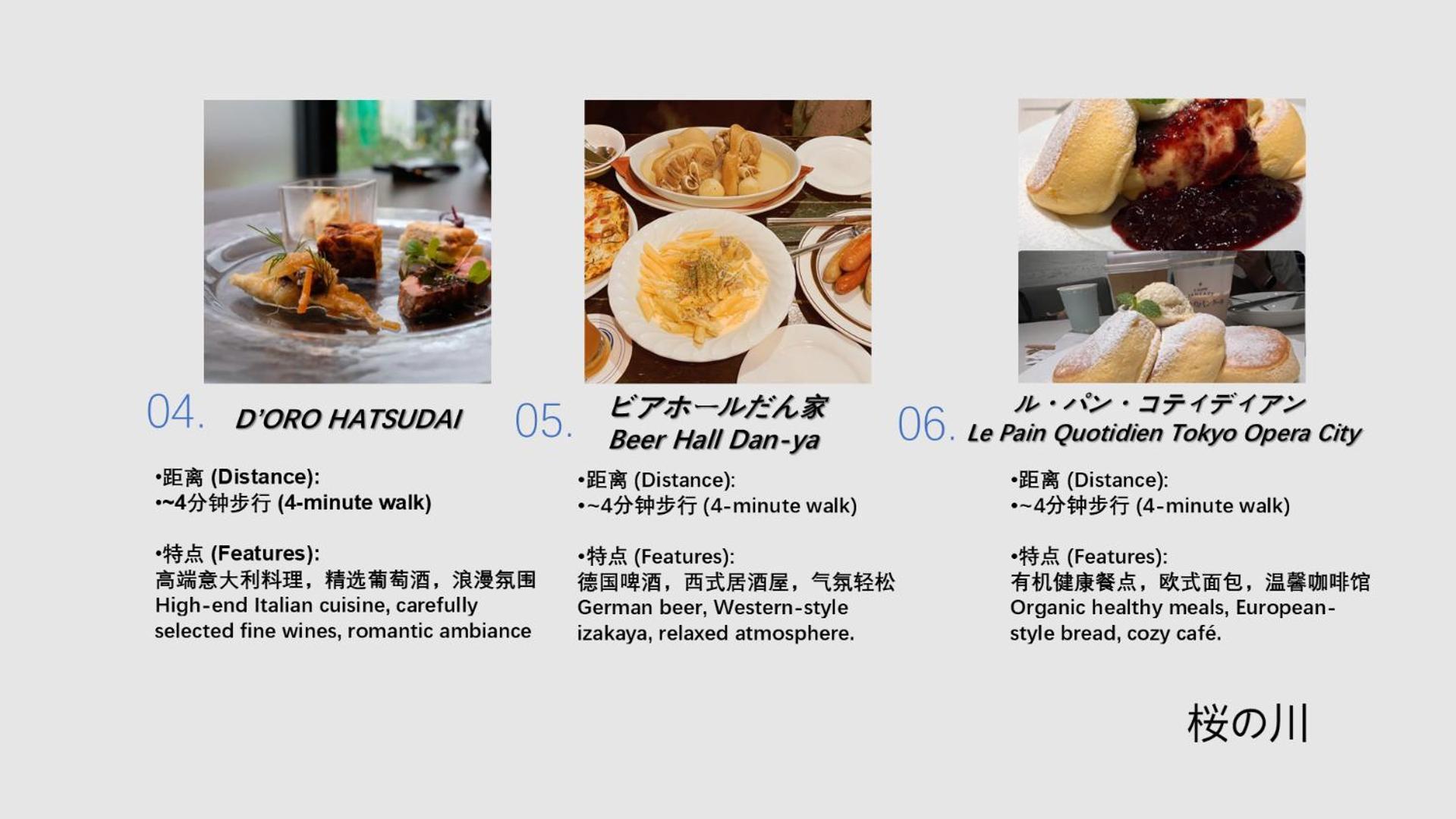 桜の川18 5 Minutes Htsudai Station, 1 Minute Train To Shinjuku, 120㎡ Villa, Four Bedrooms Prefektura Tokio Exteriér fotografie